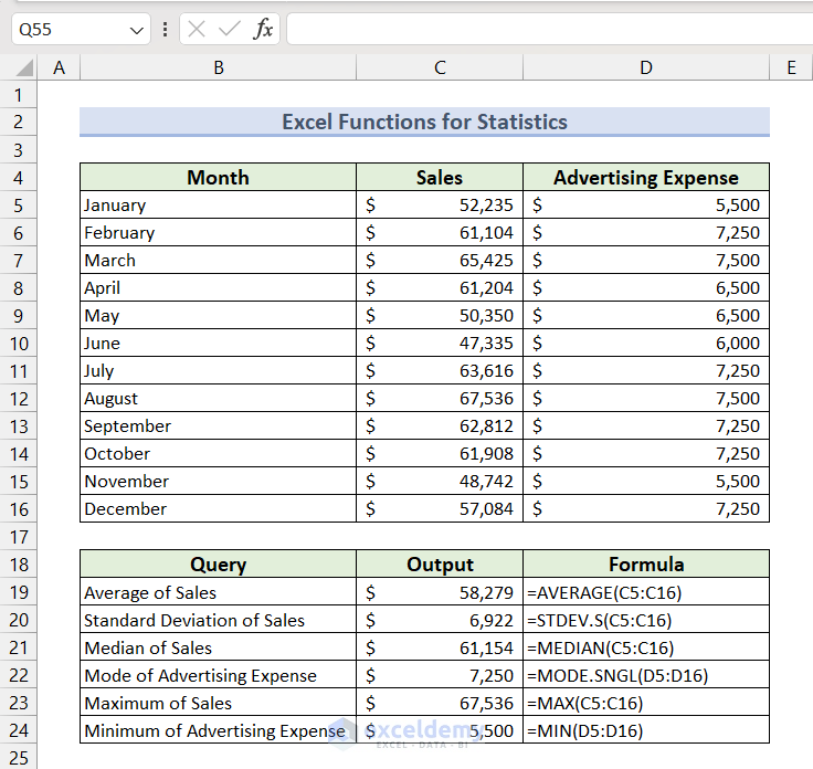 Overview of Common Excel Functions for Statistics