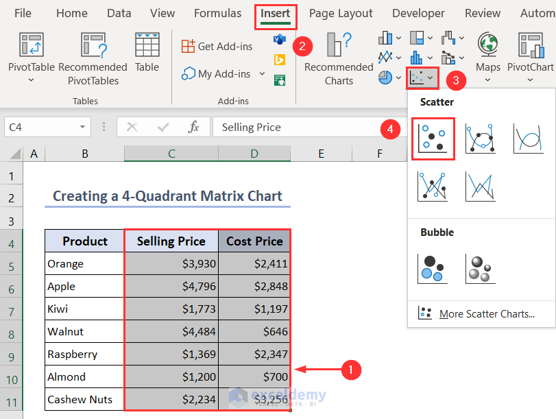 Inserting a Scatter Chart in Excel