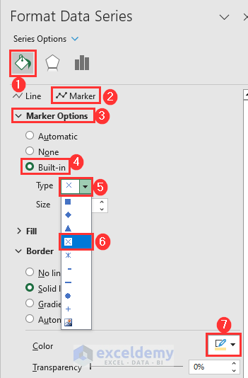 Selecting cross symbol from the marker options and choosing color