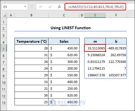 Using LINEST function for data mining Excel example