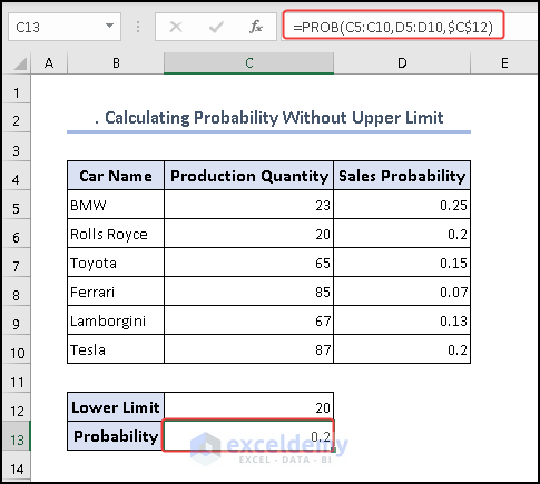 Calculating probability without upper limit