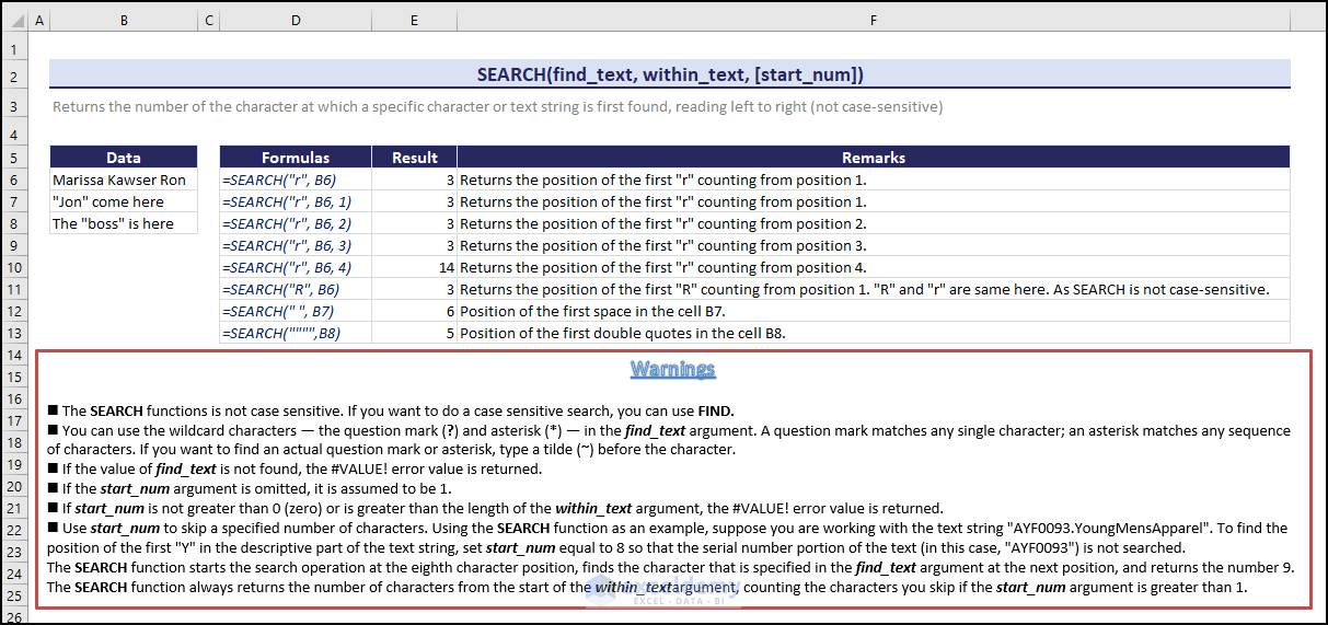 3.2- syntax of SEARCH function