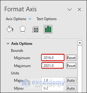 Changing the Minimum and Maximum Axis Bounds