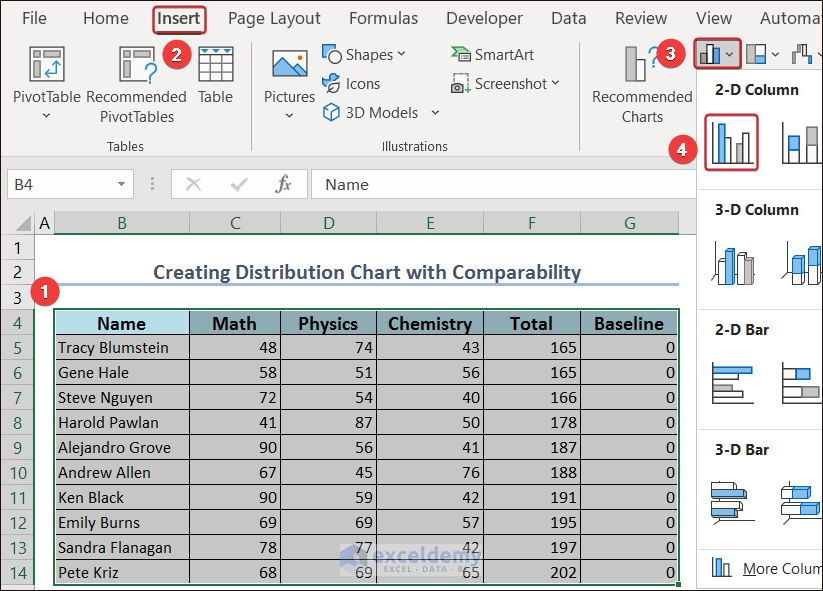 Creating Clustered Column Chart