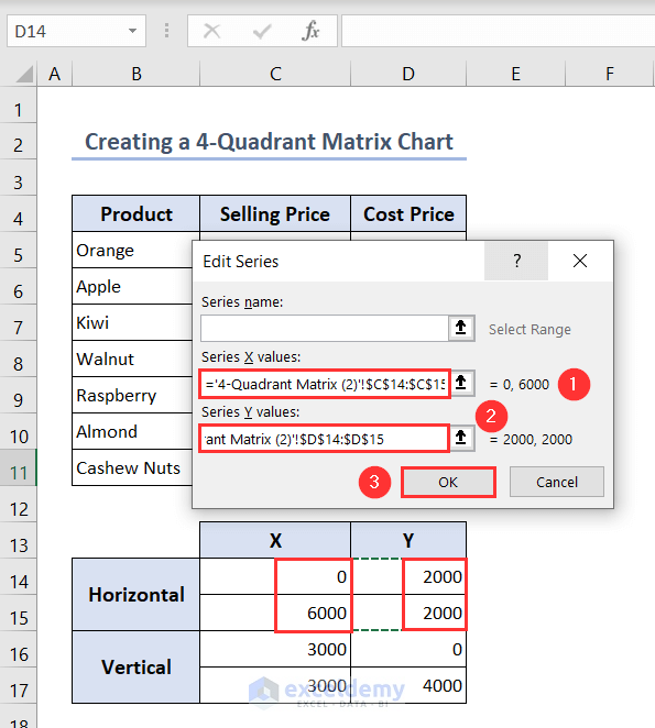 Selecting series values from Dataset to include on chart