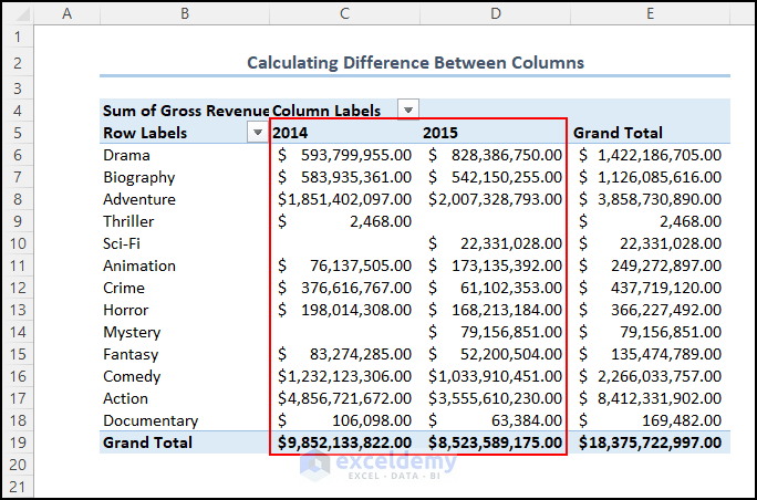 calculating difference between 2 columns