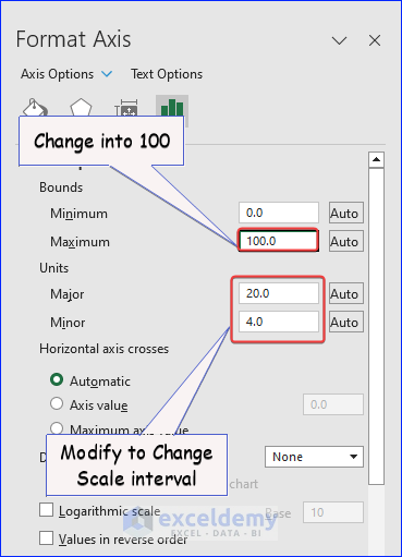Changing Axis Maximum Value