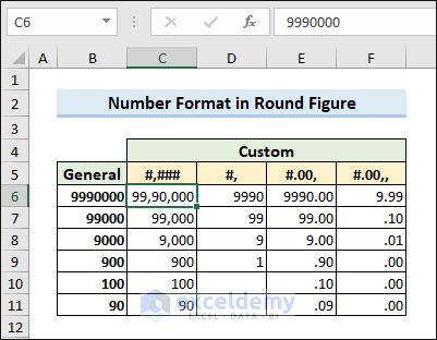 Format number to round figure