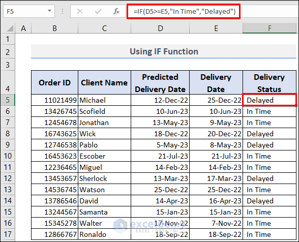 Use of IF function to check delivery status in excel