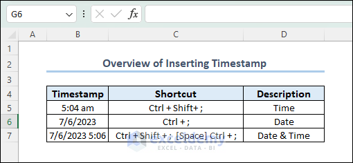 Overview of inserting timestamp