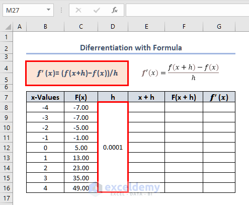 Showing Dataset to find Differentiation with Formula