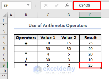 Use of Exponential operator