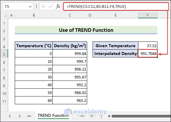 Apply TREND Function for Interpolation in Excel