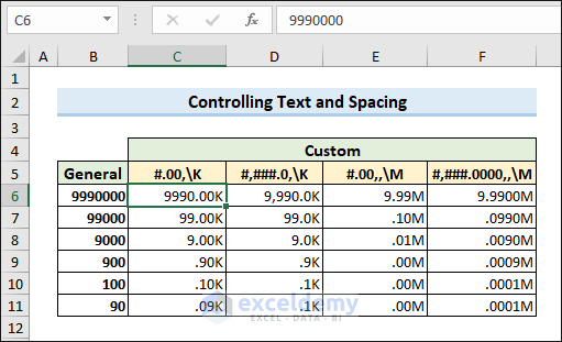 Control text and spacing in number