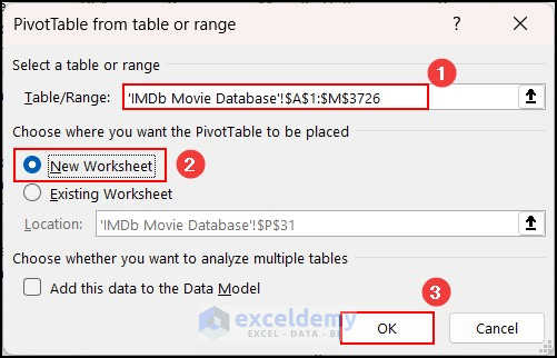 PivotTable from table or range dialog box