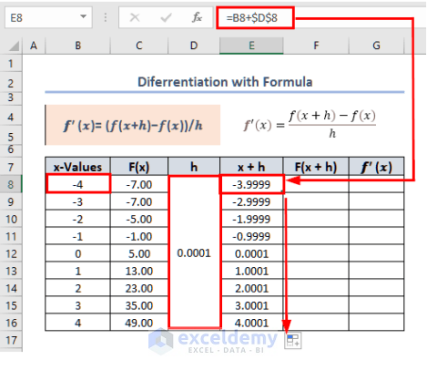 Finding x+h values