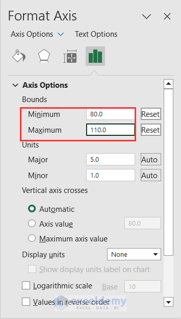 Setting Minimum and Maximum Bounds of the axes