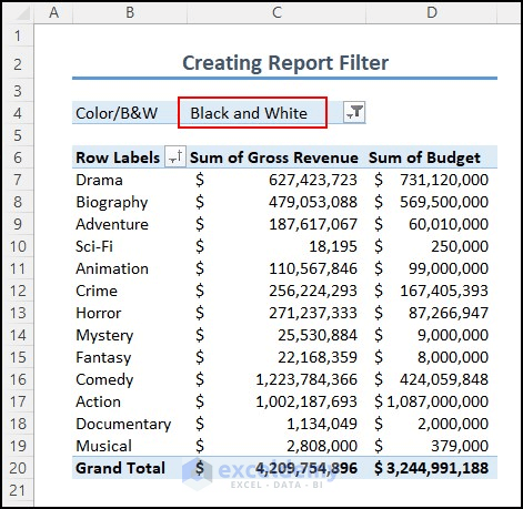 Output of filtering in PivotTable
