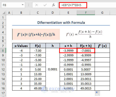 Finding F(x+h) Values