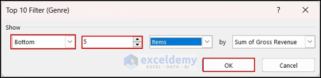 Top 10 Filter dialog box in PivotTable