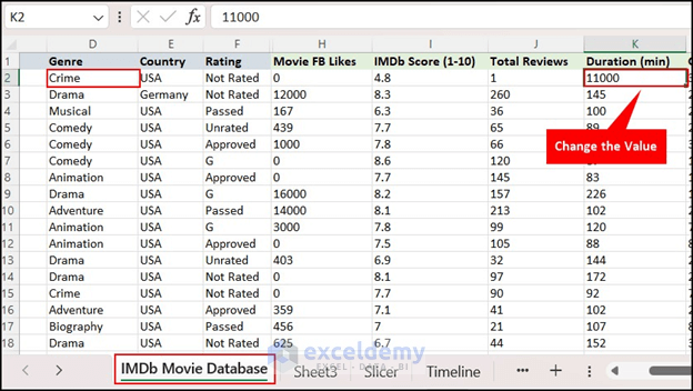 Changing value in source data of PivotTable