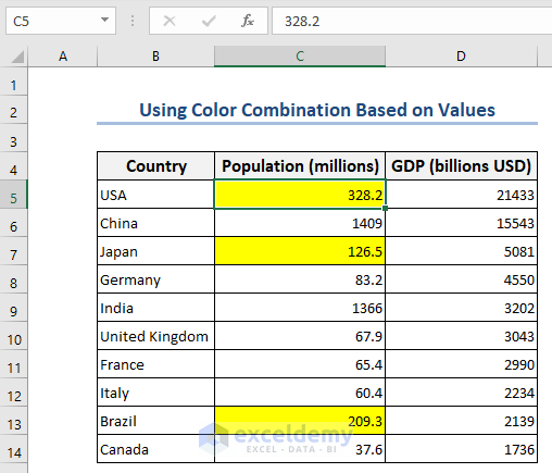 A final output of Good Excel Color Combinations