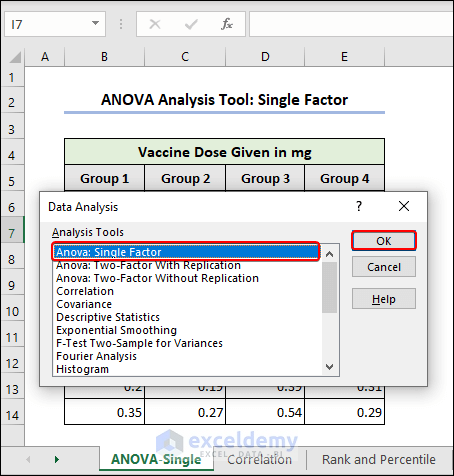 Accessing Anova: Single Factor in Data Analysis dialog