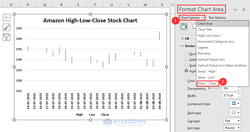 Clicking on chart options from format chart area then selecting series “close”