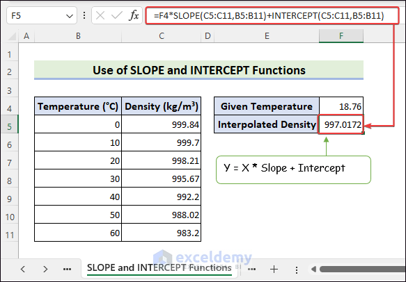 Interpolation With SLOPE and INTERCEPT Functions