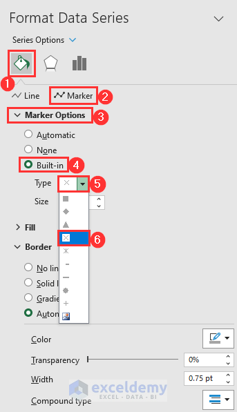 Selecting cross symbol from the marker options