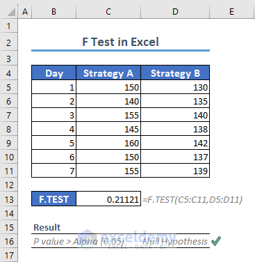 interpretation of result of f test in Excel