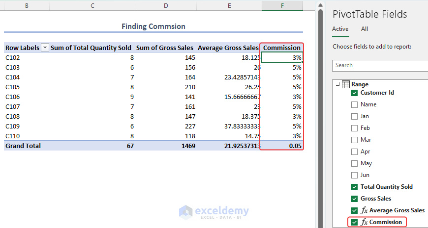 Adding commission in power pivot