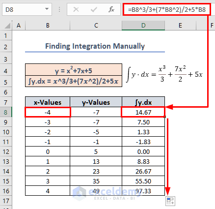 Finding Integration with Manual Formula