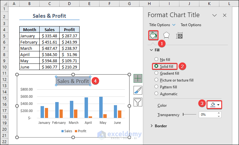 Applying Fill Color to Chart Title