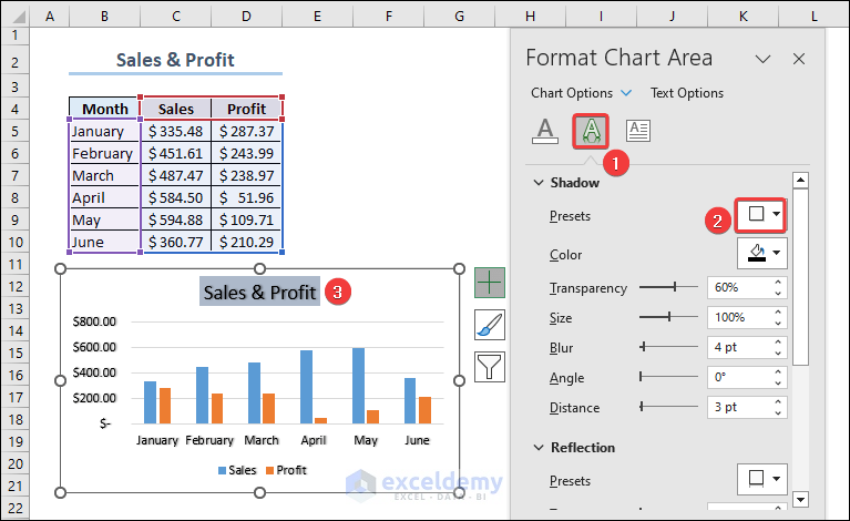 Applying Text Effects to Chart Title