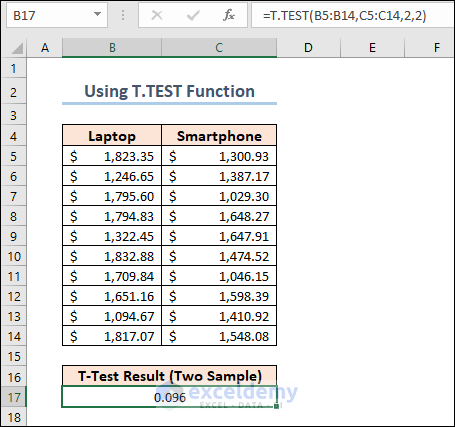 Calculating Two Sample T-Test Result by Formula