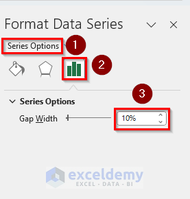 Changing Gap Width