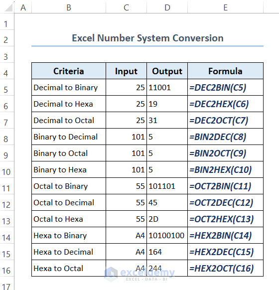 Excel Number System Conversion