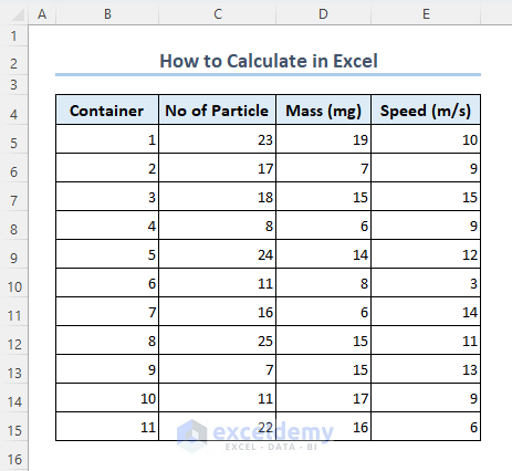 sample dataset for calculating in Excel