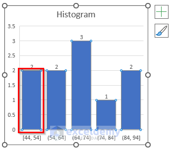 Opening Format Data Series options by double-clicking any rectangle