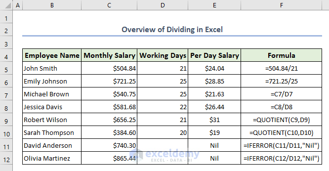 Overview of dividing in Excel