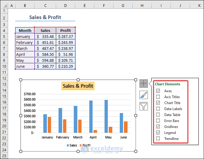 Showing Chart Elements in Excel