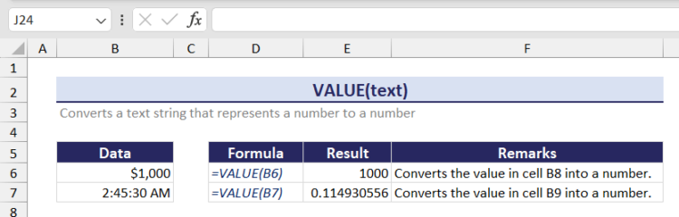 Syntax of VALUE function