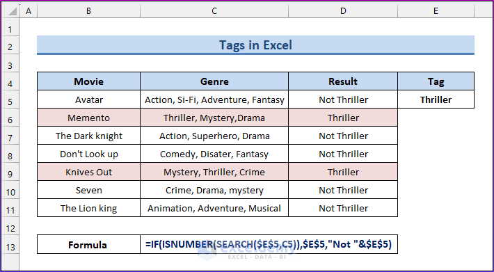 Tags in Excel
