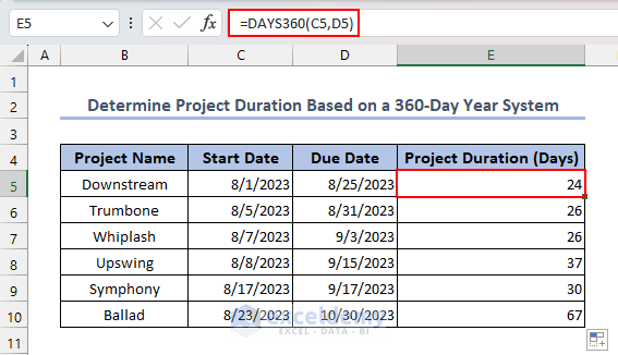 Using DAYS360 Function to Calculate Project Duration