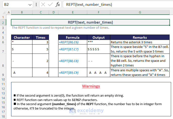 formula REPT Function