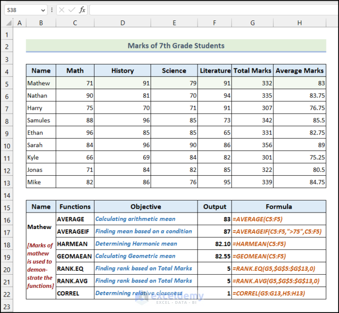 How to statistically analyze data in excel