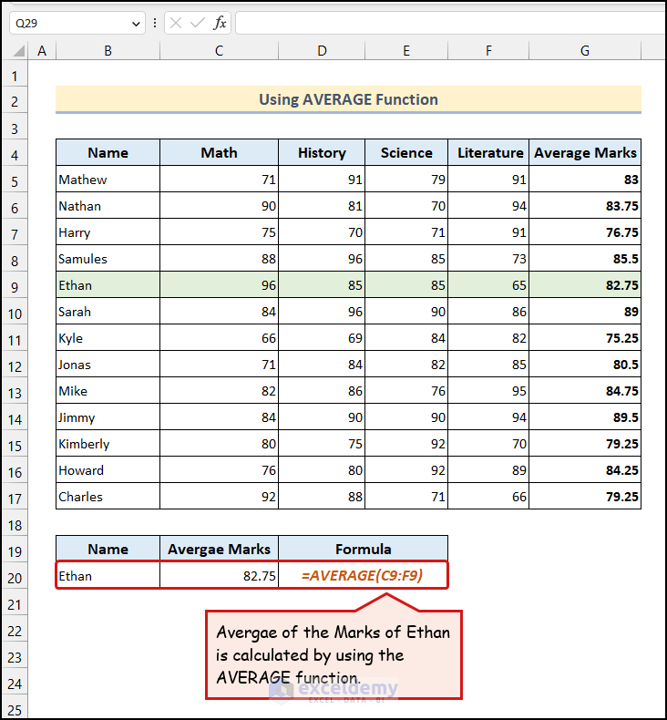 Using AVERAGE function to get the average marks