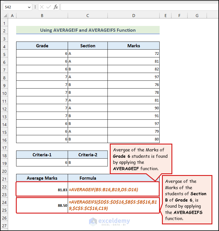 Using AVERAGEIF and AVERAGIFS functions to get the average marks based on single or multiple criteria