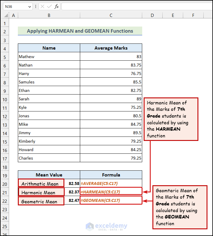 Calculating Harmonic mean and Geometric mean using Excel functions